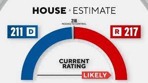house majority