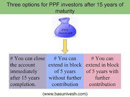 ppf withdrawal rules options after 15