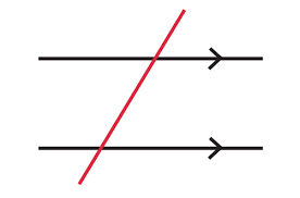 What are Corresponding Angles? - Answered - Twinkl teaching Wiki