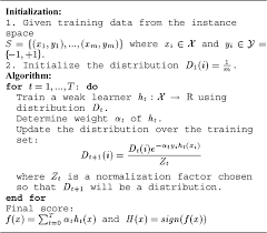 adaboost algorithm for the binary