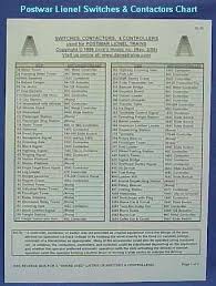 Daves Trains Inc Reference Charts For Postwar Lionel Trains
