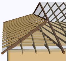 plated wood truss hip end styles