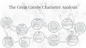 the great gatsby character ysis by