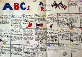 Hello Learning American Revolution A To Z Project
