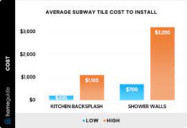 2023 subway tile cost install