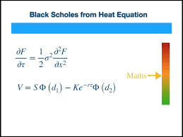 Black Scholes Derivation From Heat
