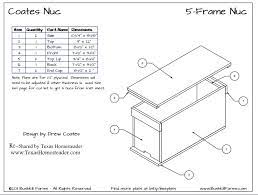 build a quick 5 frame beehive nuc box