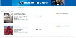 Shazam Charts Launch On Amazon Mp3 Enabling Customers To