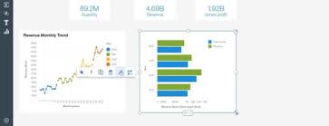 See How Easy It Is To Build A Dashboard In Ibm Cognos Analytics