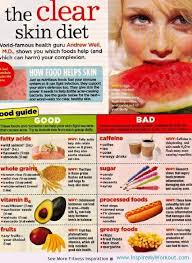 The Clear Skin Diet Inspiremyworkout Com A Collection Of