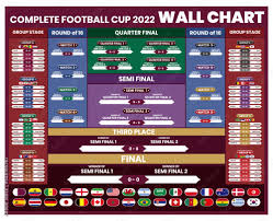 football cup 2022 wall chart template