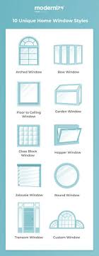 Window Types Most Popular Styles And