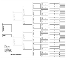 Free Download Pdf Format Family Tree Template Genealogy