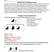 Pedigree Charts Notes Practice Review Worksheets Online Activity