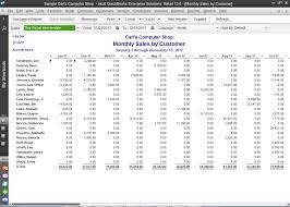 Quickbooks Property Management Chart Of Accounts Property