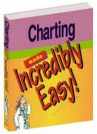 Charting Made Incredibly Easy By Lippincott Williams Amp