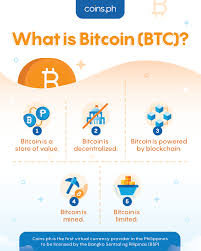 It does not rely on a central server to process transactions or store funds. What Is Bitcoin Coins Ph Help Center