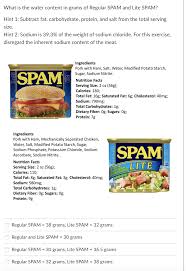 grams of regular spam chegg