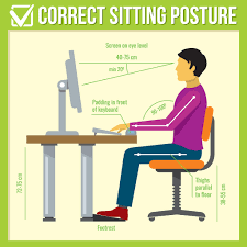 posture don t be a slouch
