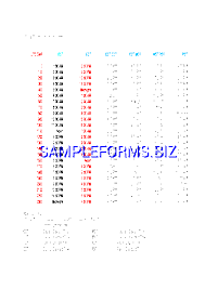 Utc Gmt Time Conversion Chart With Bst Pdf Free 1 Pages