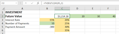 data table for what if ysis in excel