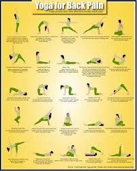 yoga poses to help with back pain