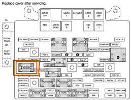 Fuso engine electric management system schematics. 2004 Chevrolet Suburban Fuse Diagram Wiring Diagram Www Www Atlanticsport It