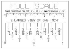 54 Best Measurements Images Reading A Ruler Ruler