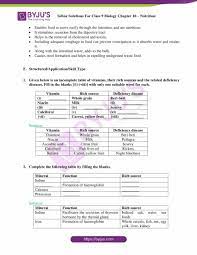 concise biology chapter 10 nutrition