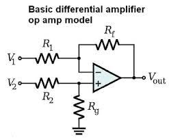 Instrumentation And Diffeial Amps