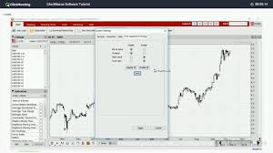 Chartnexus Software Tutorial