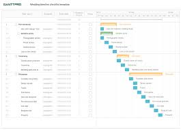 Wedding Timeline Checklist Template Excel Template Free
