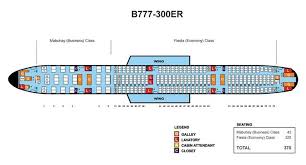 Philippine Airlines Boeing 777 300er Aircraft Seating Chart