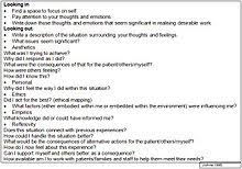 Being judged and evaluated by people it's also good practice to mention how you are working towards overcoming this weakness and you already know the most common job interview questions, and can probably deflect whatever the. Reflective Practice Wikipedia