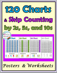 Skip Counting Worksheets And Posters Skip Counting By 2s