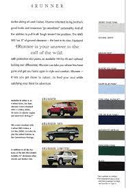 1998 Toyota Paint Charts Paint Codes