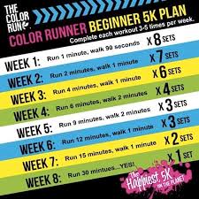 5k Color Run 2013 Why What And How To Train For Beginners