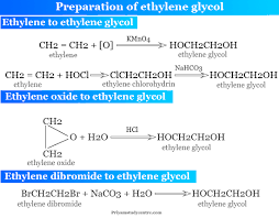 ethylene glycol properties formula