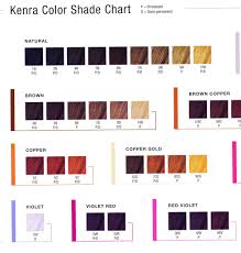 Hair Color Kenra Permanent Line Of Hair Color