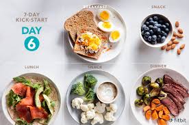 Meal Plan For Weight Loss A 7 Day Kickstart