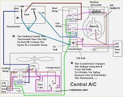 Electrical wiring representations are made up of two things: 220 240 Wiring Diagram Instructions Dannychesnut Split System Air Conditioner Window Air Conditioner Air Conditioning System