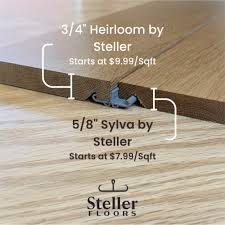 innovative floating solid hardwood floors