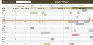 Employee Vacation Planner Excel Template Xls Free Excel