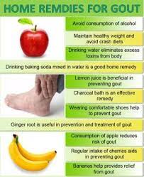 Uric acid is produced when your body breaks down chemicals called purines. Banana Diet Plan Malayalam Dietais
