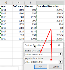 how to add error bars in excel 7 best