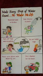 How to draw save water picture | step by step drawing of save water save life world environment day easy drawing how to. Save Water Water Poster Save Water Poster Drawing Save Water Poster