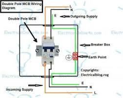 • in this video learn about how to do wiring of distribution board for three phase supply and also 3 phase energy meter. Single Phase Wiring Electrical And Electronics Learning Blog