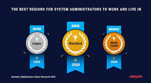 system administrator salary how much