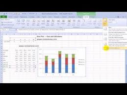 How To Create An Excel Box And Whisker Chart Excel Box Plot