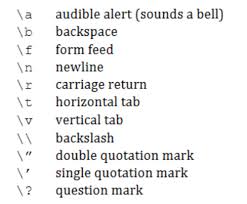 ap computer science a using objects